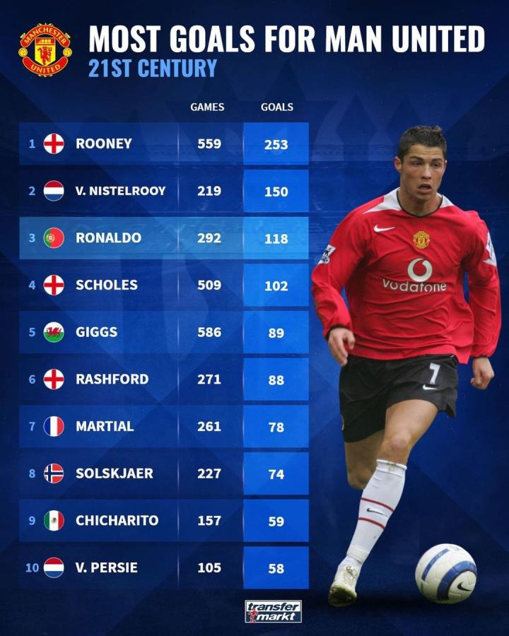 的临场调整 的临场调整