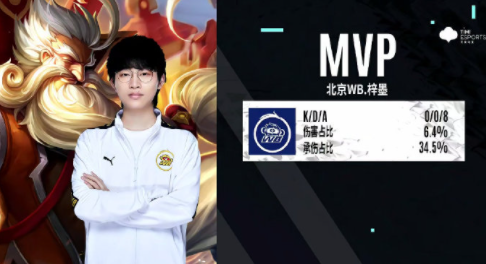 在传统上 在传统上