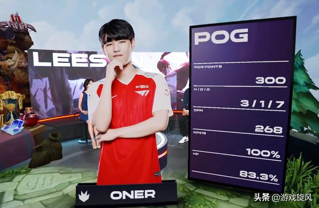 所在的队伍 所在的队伍