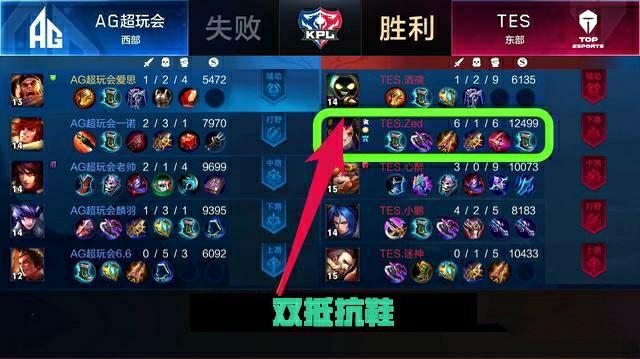 齐心协力 齐心协力