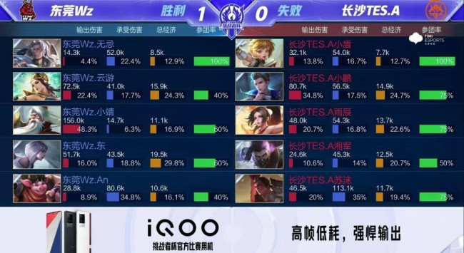 他们认为这 他们认为这