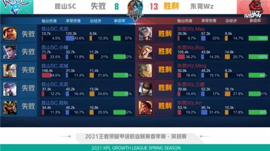 心理层面抗 心理层面抗